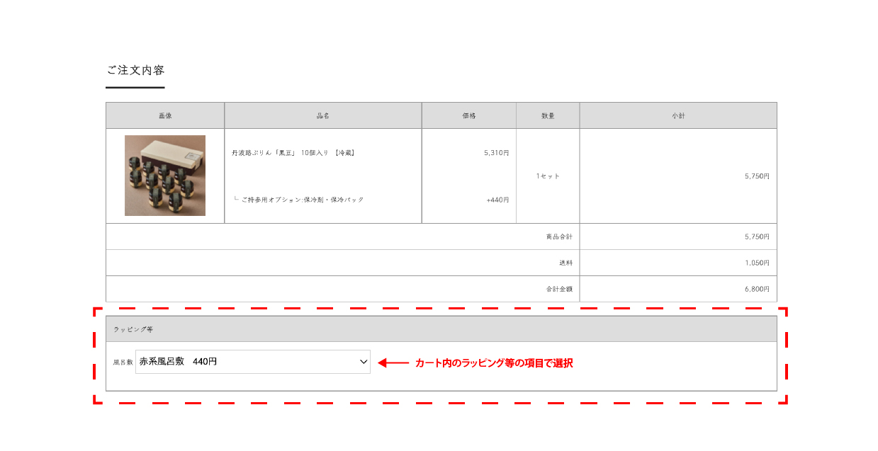 風呂敷注文方法